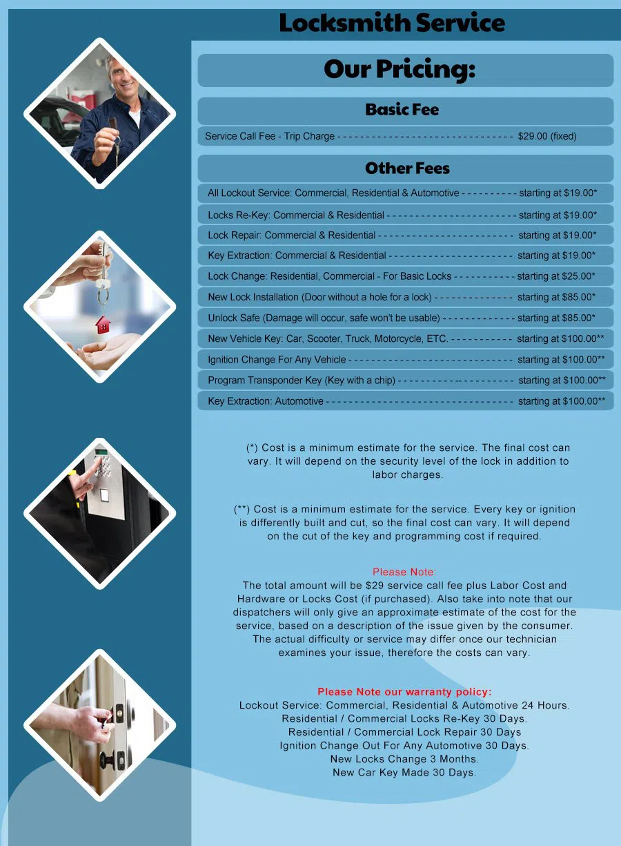 Plainfield Expert Locksmith Plainfield, NJ 908-367-5397